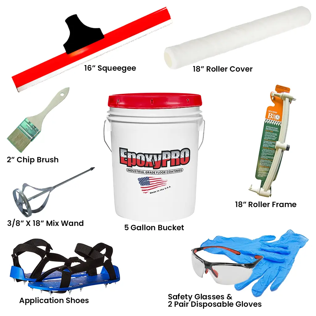 Application Kit